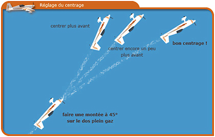 Formation CNC Fraiseuse - Module 1 Initiation - Model Club Jonage